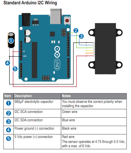i2c_arduino_lidarlitev3